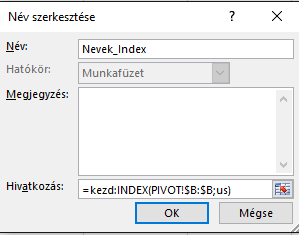 Nevek_Index
