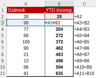 Előző összeg plusz aktuális érték