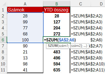 Összegzés az elsőtől az aktuálisig